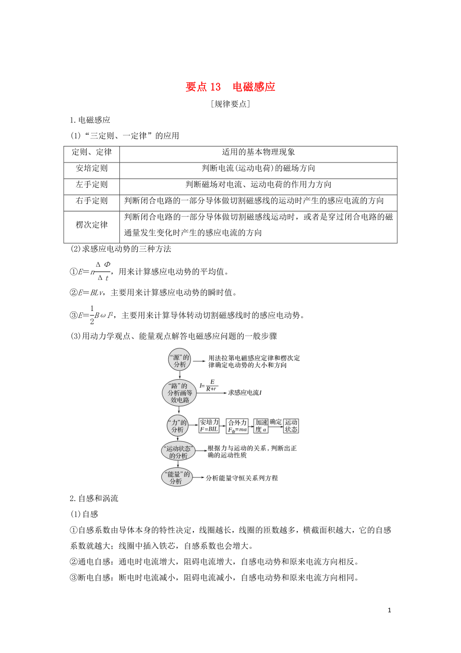 （江苏专用）2019高考物理二轮复习 要点回扣 专题13 电磁感应学案_第1页