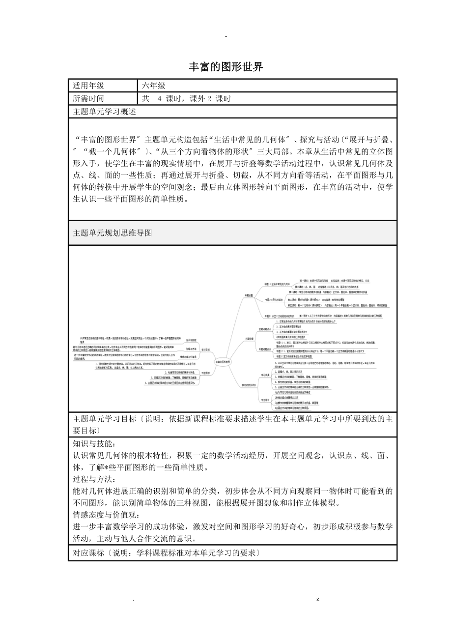 初中数学丰富的图形世界单元教学设计以及思维导图_第1页