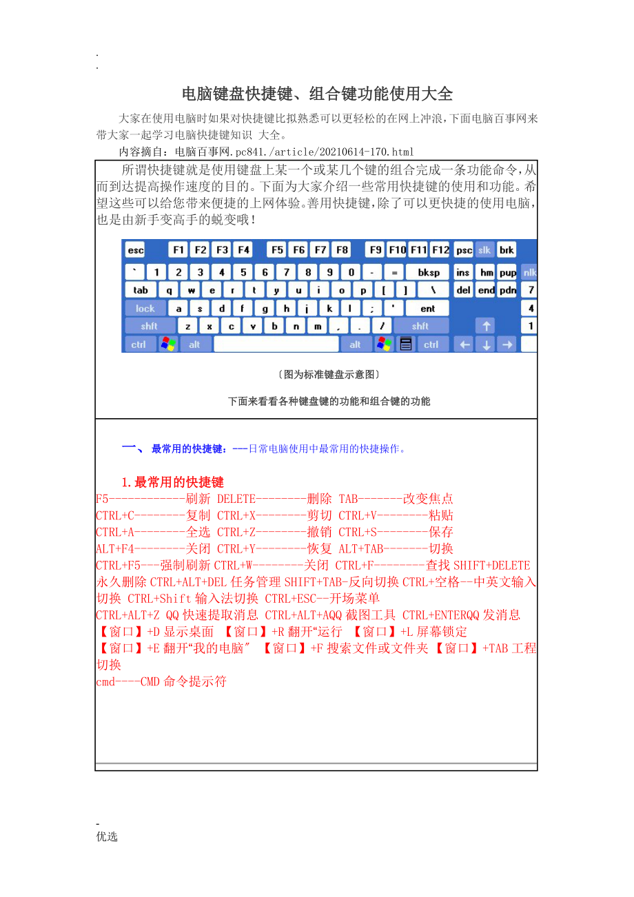 电脑常用快捷键组合键_第1页