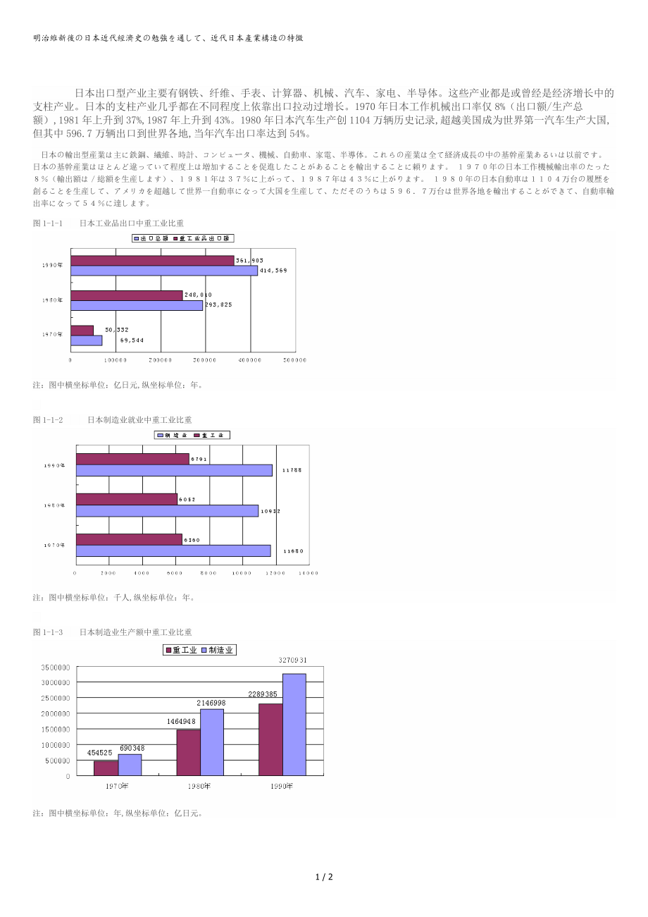 近代史 (2)[共2頁]_第1頁