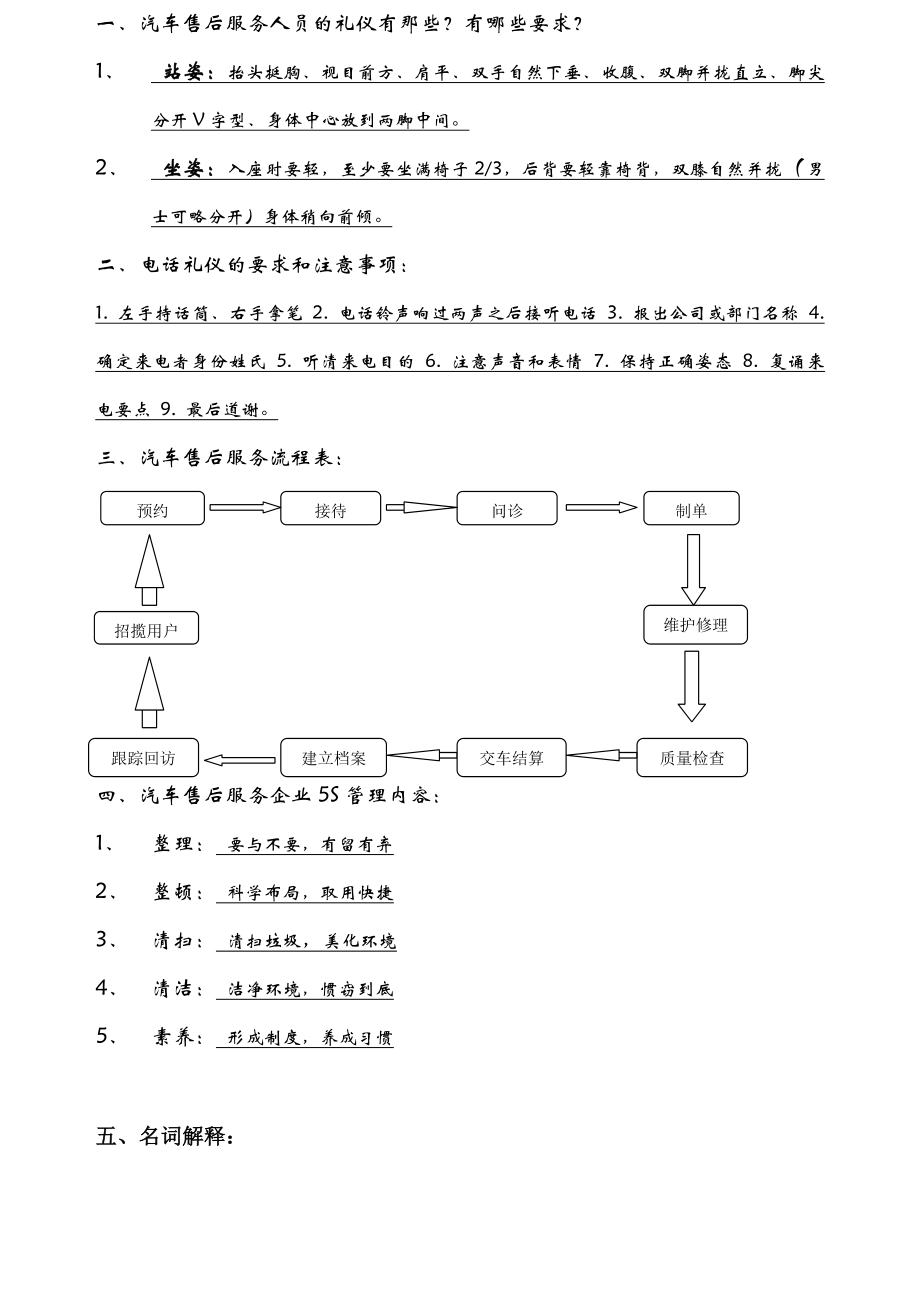 《汽車售后服務(wù)管理》實訓(xùn)手冊_第1頁