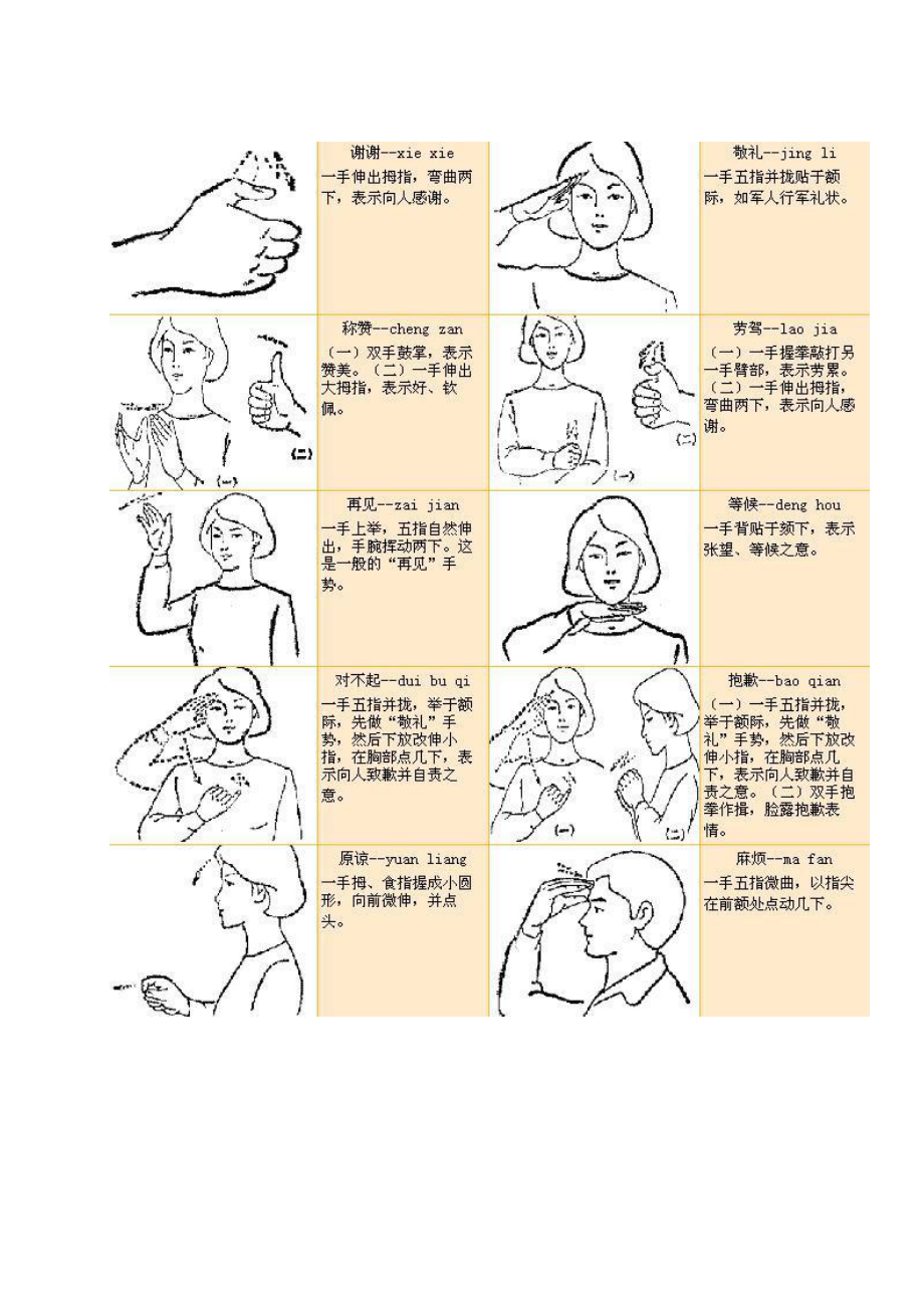 教你学点手语图