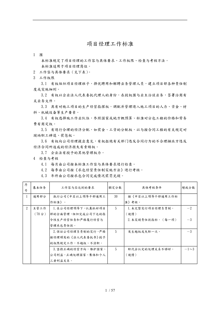 建筑工程项目管理人员工作标准_第1页