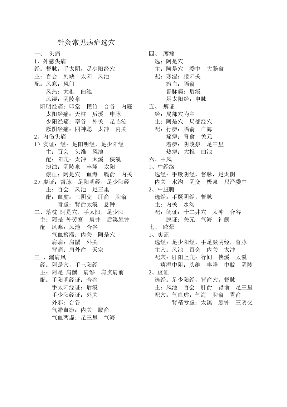 针灸常见病症选穴_第1页