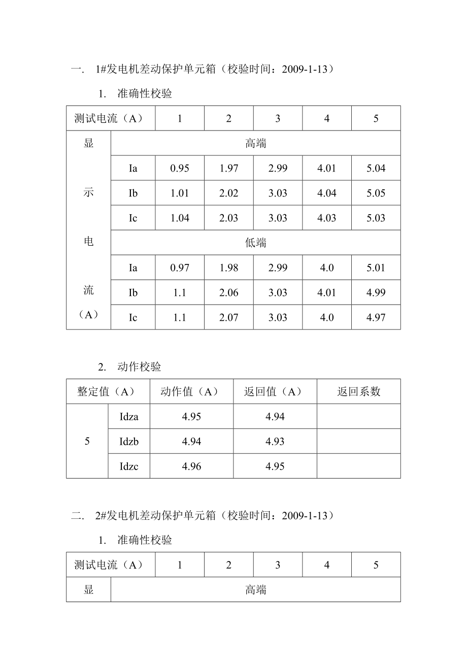 丹寨码头电站调试报告二次部份_第1页