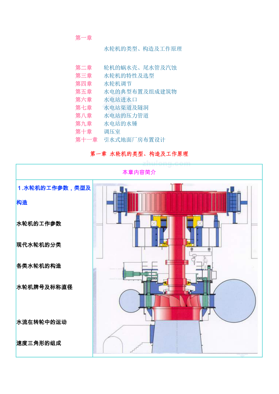 水輪機(jī)課件_第1頁