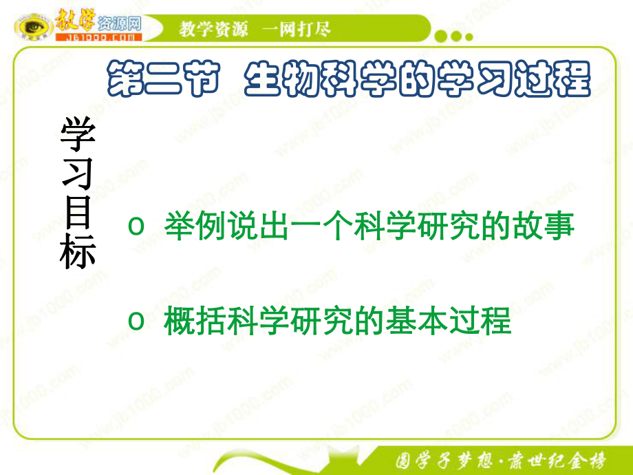 生物《生物科學(xué)的學(xué)習(xí)過程》課件蘇教版課件_第1頁