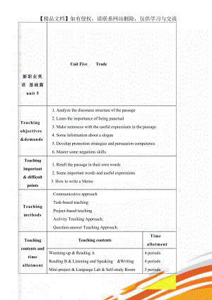 新職業(yè)英語 基礎篇 unit 5