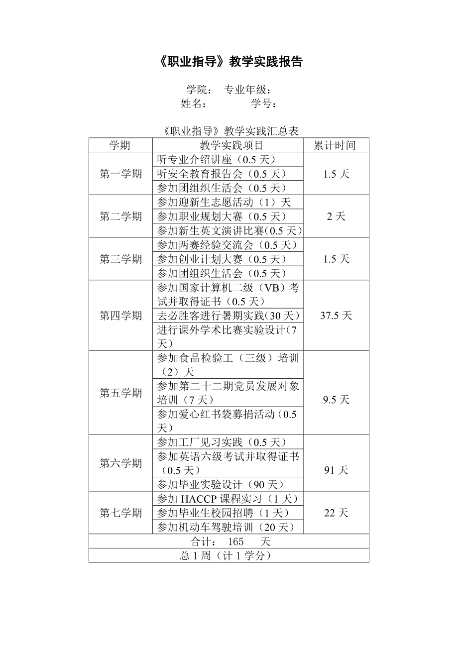 《创业就业实践》报告_第1页