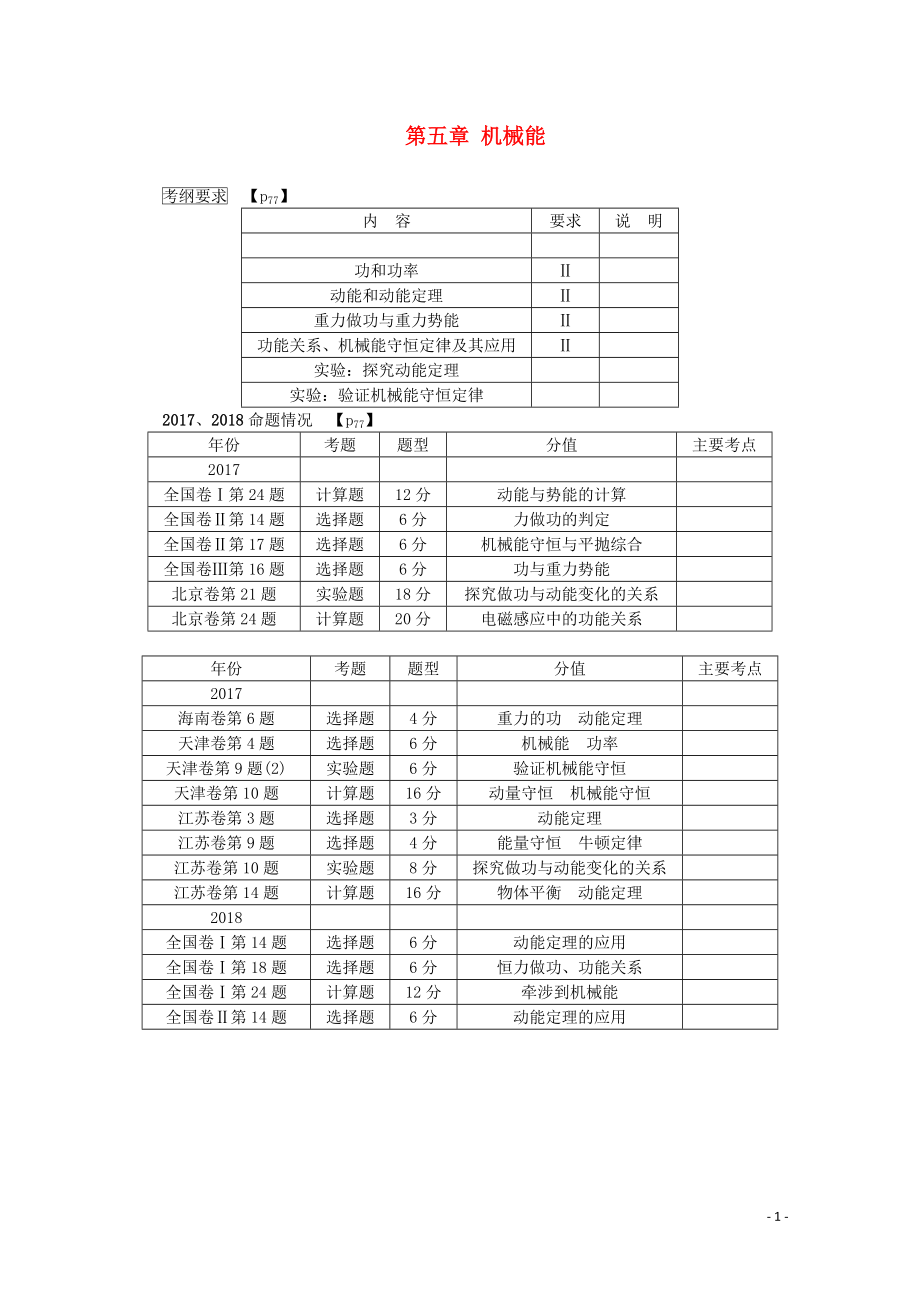 （名師導(dǎo)學(xué)）2020版高考物理總復(fù)習(xí) 第五章 第1節(jié) 功和功率教學(xué)案 新人教版_第1頁