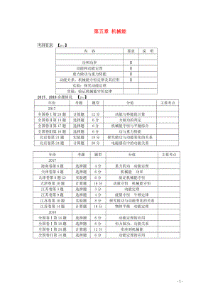 （名師導(dǎo)學(xué)）2020版高考物理總復(fù)習(xí) 第五章 第1節(jié) 功和功率教學(xué)案 新人教版