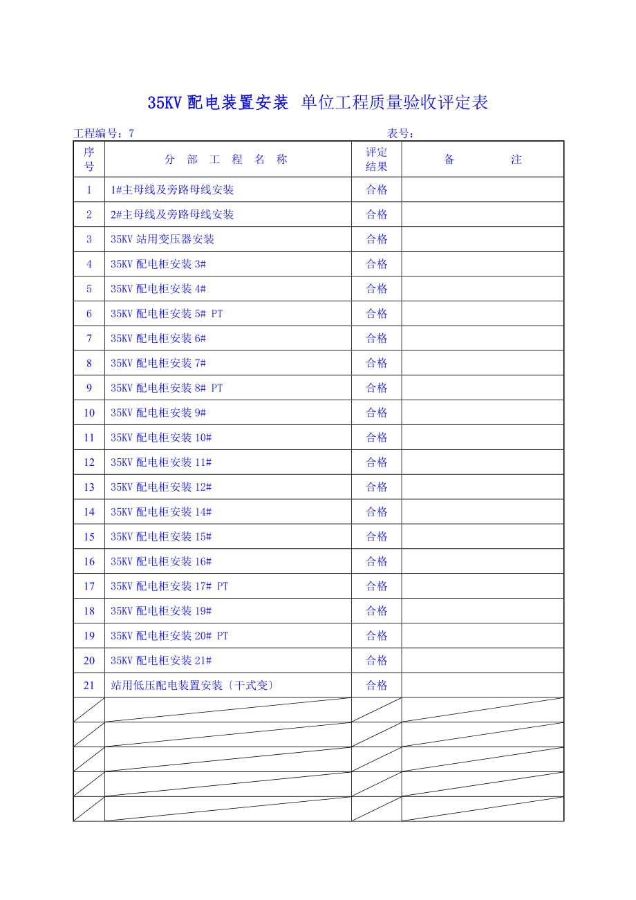 35KV配電裝置安裝單位工程質(zhì)量驗收評定表(非常齊全)._第1頁