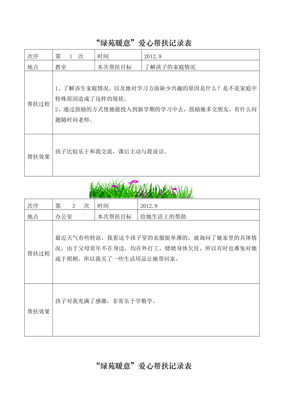 “绿苑暖意”爱心帮扶记录表丛_第1页