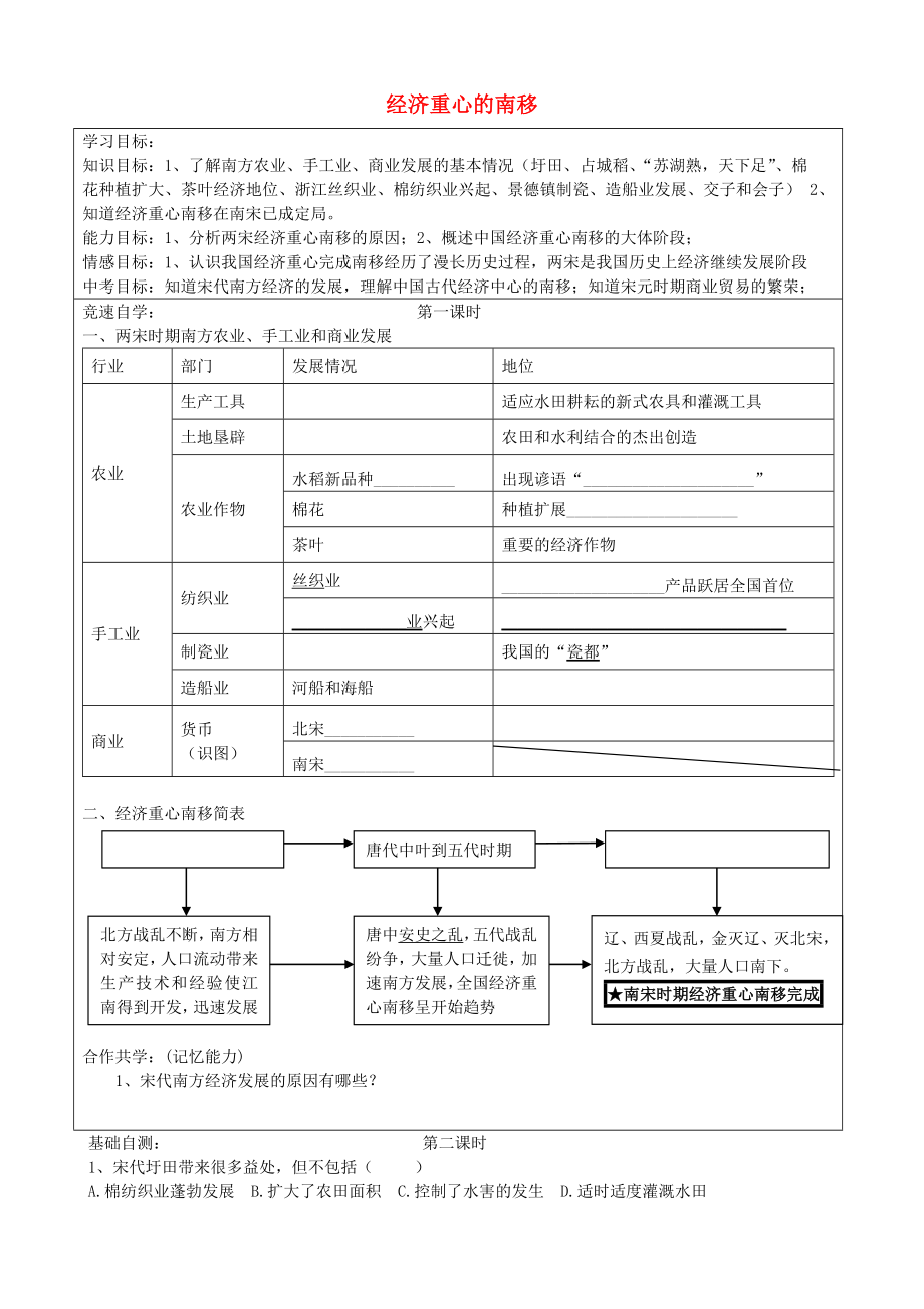 七年級歷史下冊第二單元第8課經(jīng)濟(jì)重心的南移學(xué)案4無答案華東師大版_第1頁