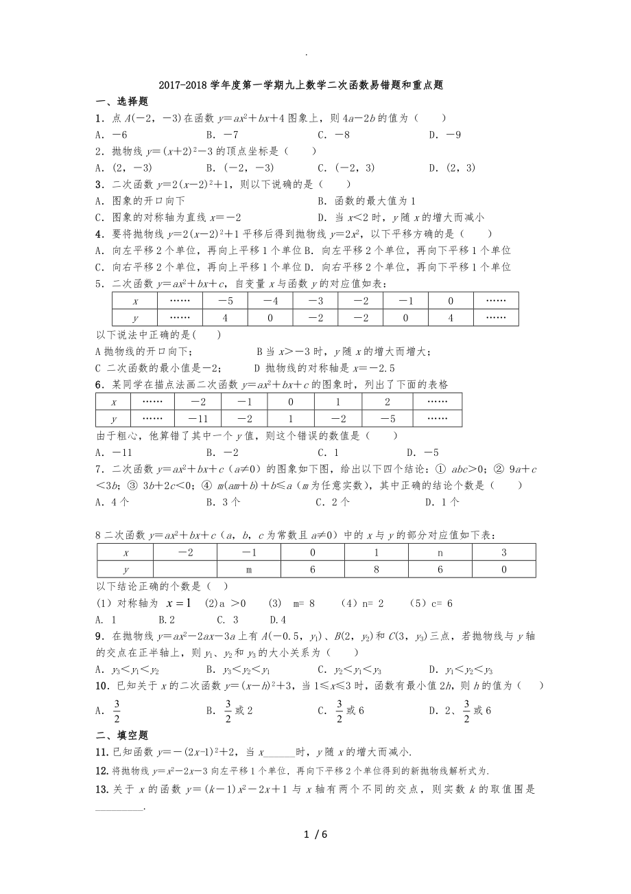 二次函数易错点和重点题_第1页