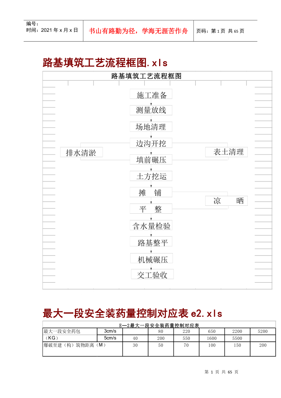 高级公路施工方案施工组织设计_第1页