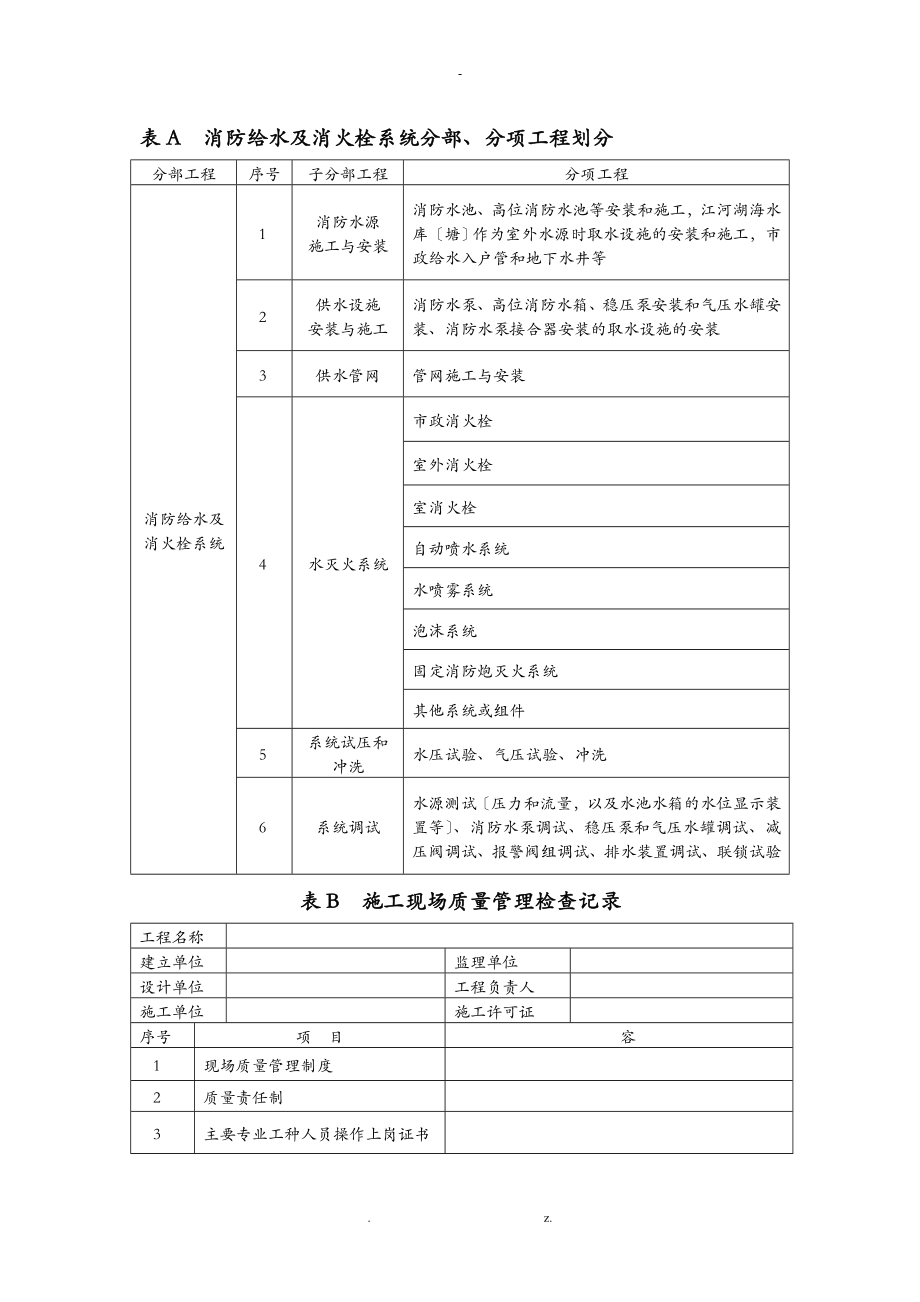 消防栓消防给水验收规范_第1页