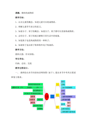 《微粒構(gòu)成物質(zhì)》教學(xué)設(shè)計(jì)