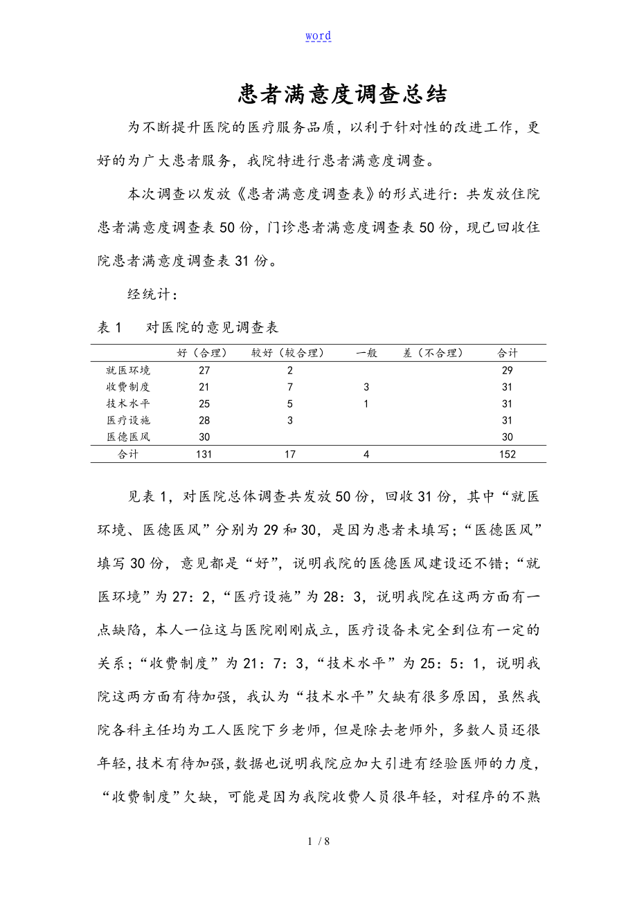 患者满意度调研总结材料_第1页