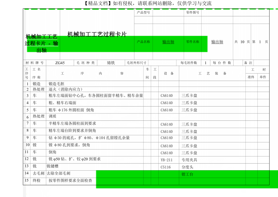 機(jī)械加工工藝過(guò)程卡片 - 輸出軸_第1頁(yè)