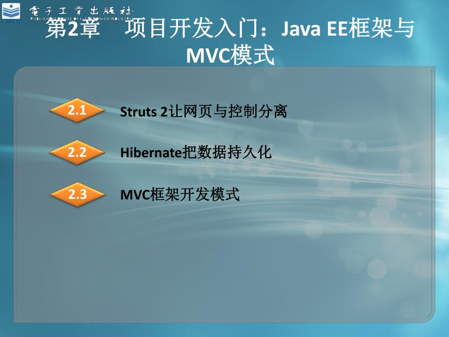 项目开发入门JavaEE框架与MVC模式_第1页