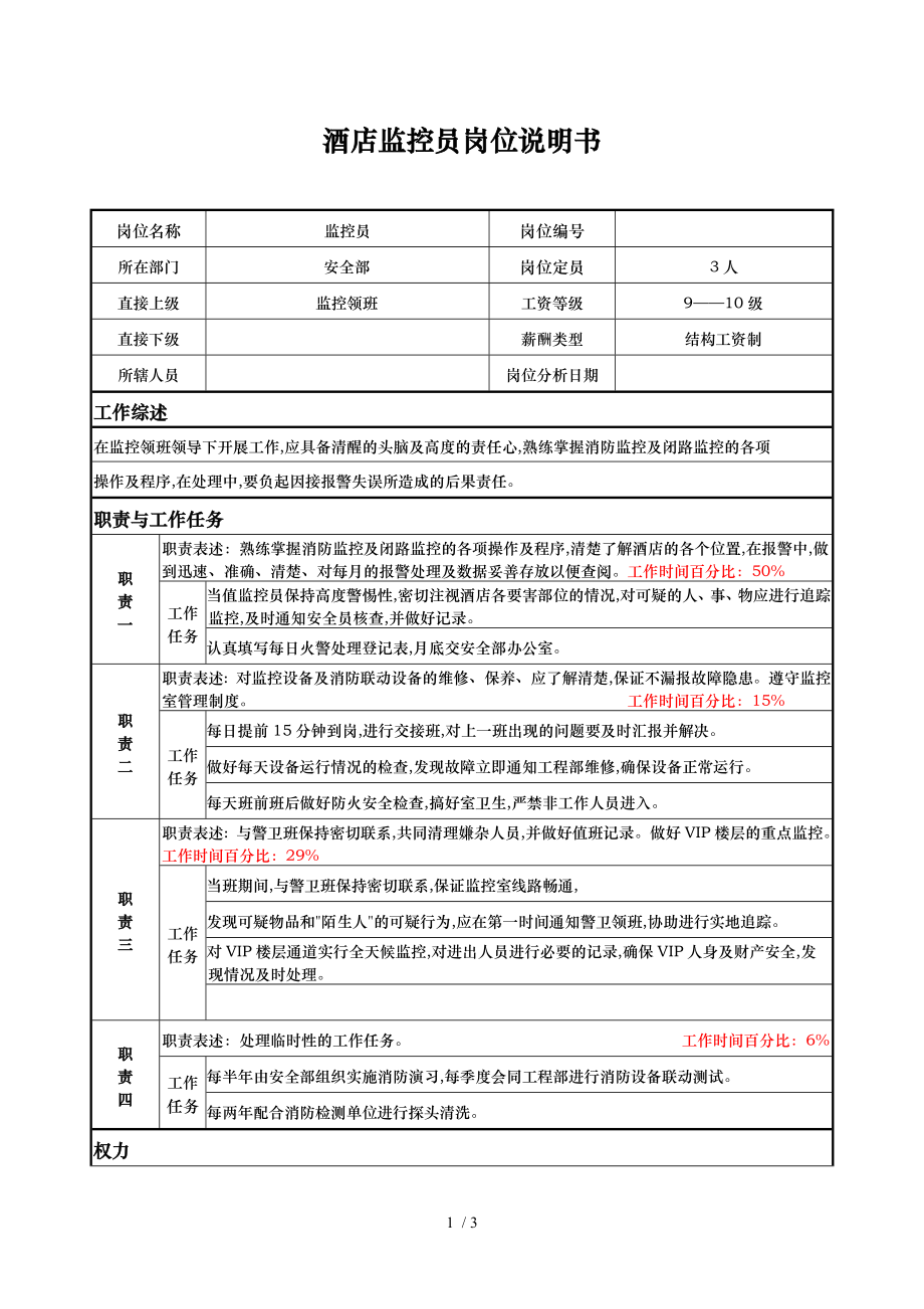 酒店监控员岗位说明书_第1页