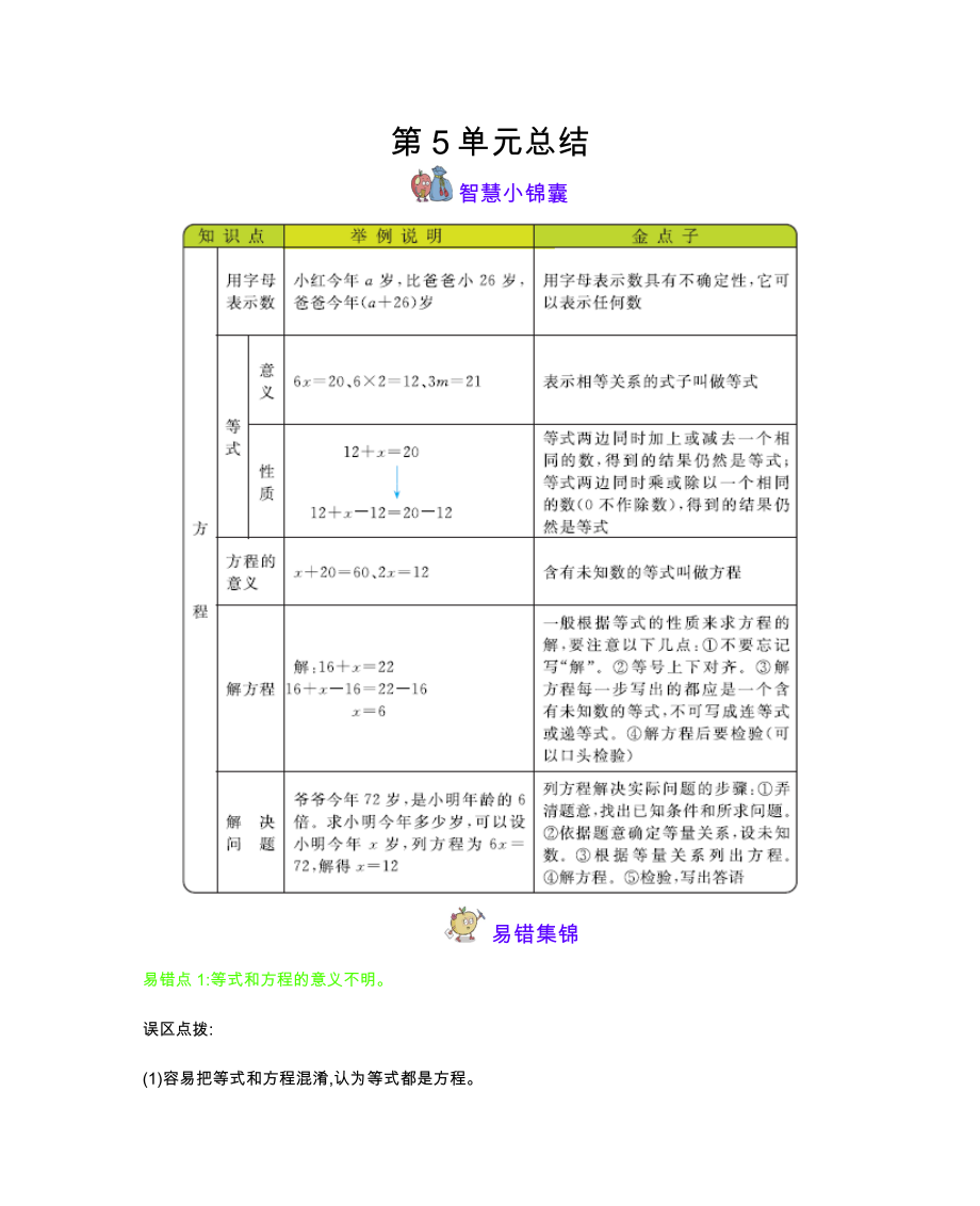 五年級(jí)下冊(cè)數(shù)學(xué)素材資料- 第5單元方程 西師大版(2014秋)_第1頁(yè)