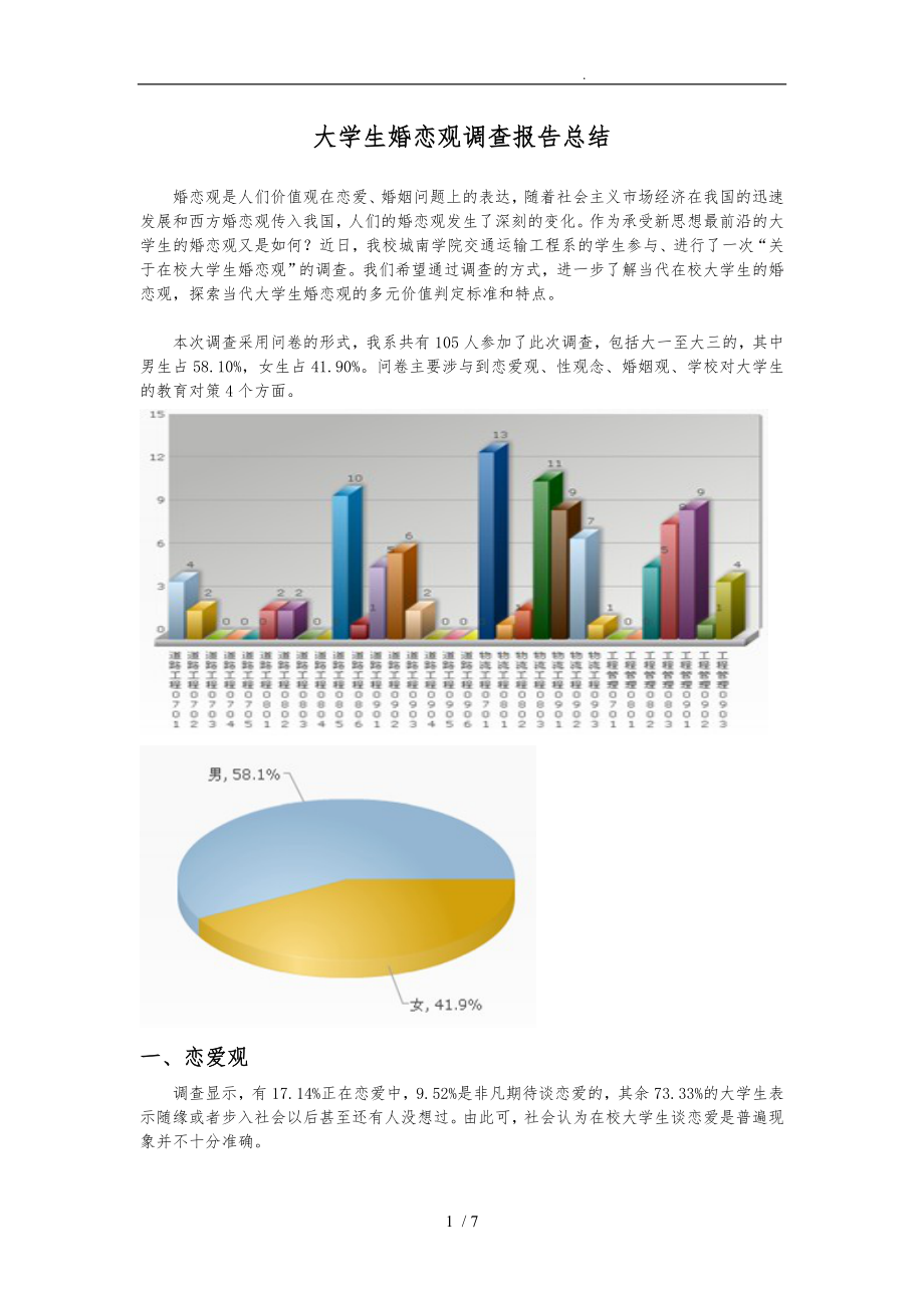 大学生婚恋观调查报告总结_第1页