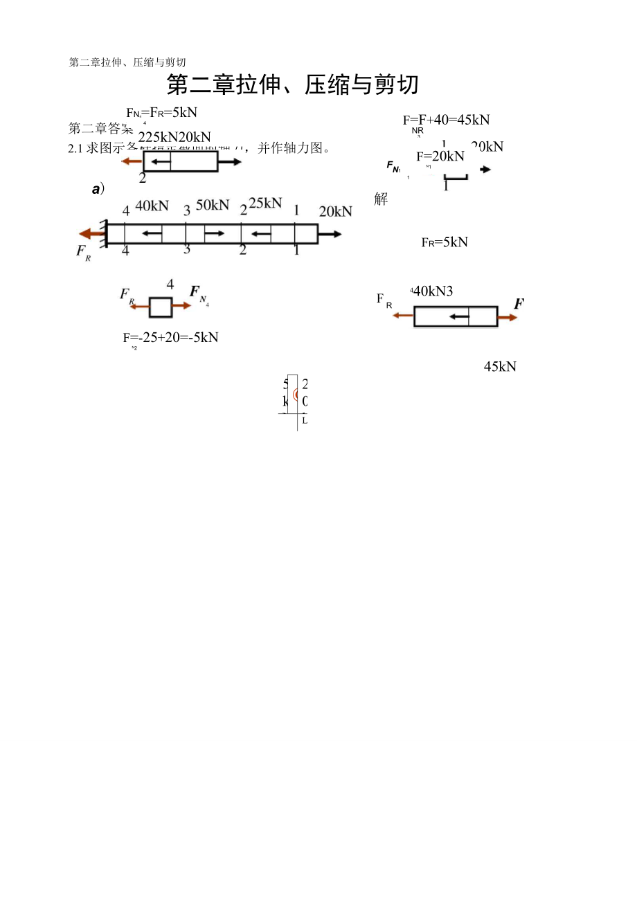 材料力学答案第二章_第1页