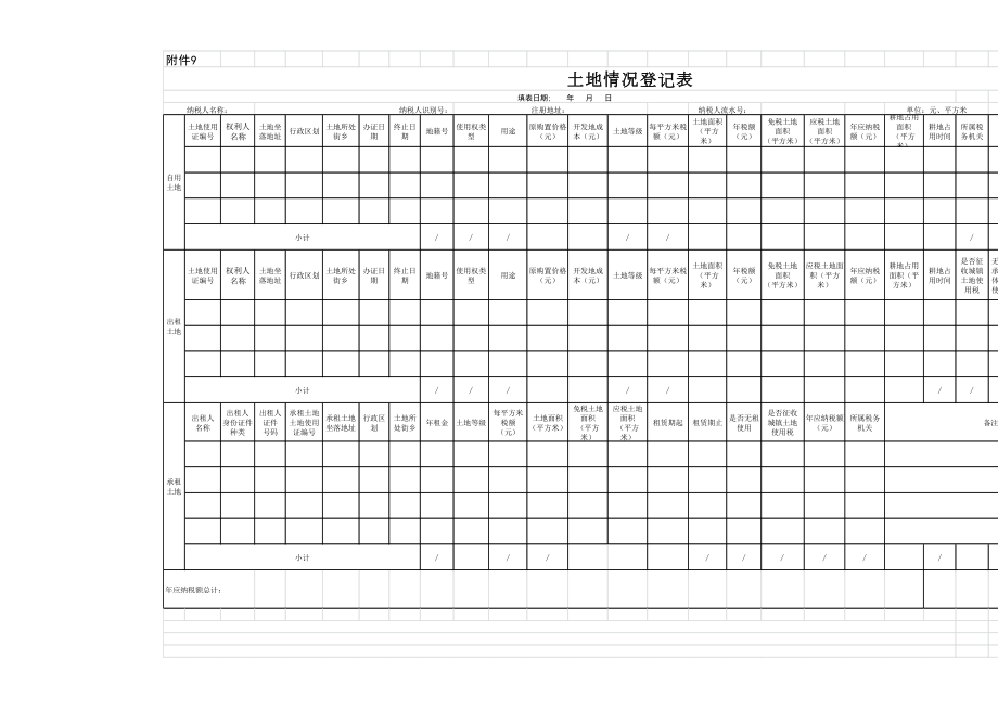 土地情况登记表_第1页