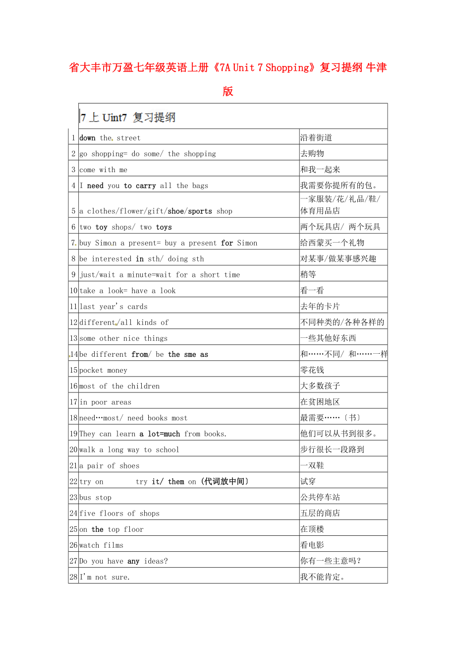 大豐市萬盈二中七年級(jí)英語上冊(cè)《7AUnit7Shopping》復(fù)習(xí)_第1頁