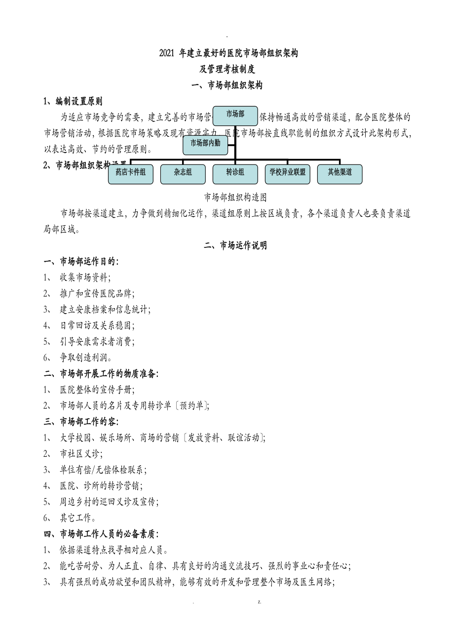 最好的医院市场部组织架构_第1页