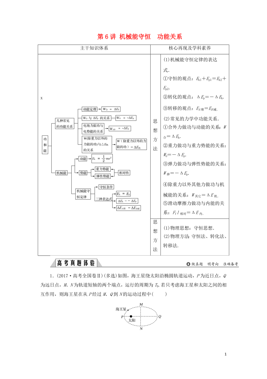 2019版高考物理二輪復習 專題二 功與能 動量 第6講 機械能守恒 功能關系學案_第1頁