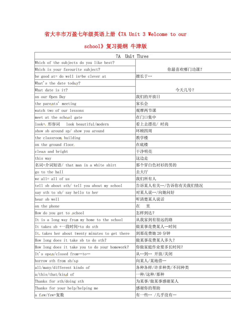 大豐市萬(wàn)盈二中七年級(jí)英語(yǔ)上冊(cè)《7AUnit3Welcometoour_第1頁(yè)