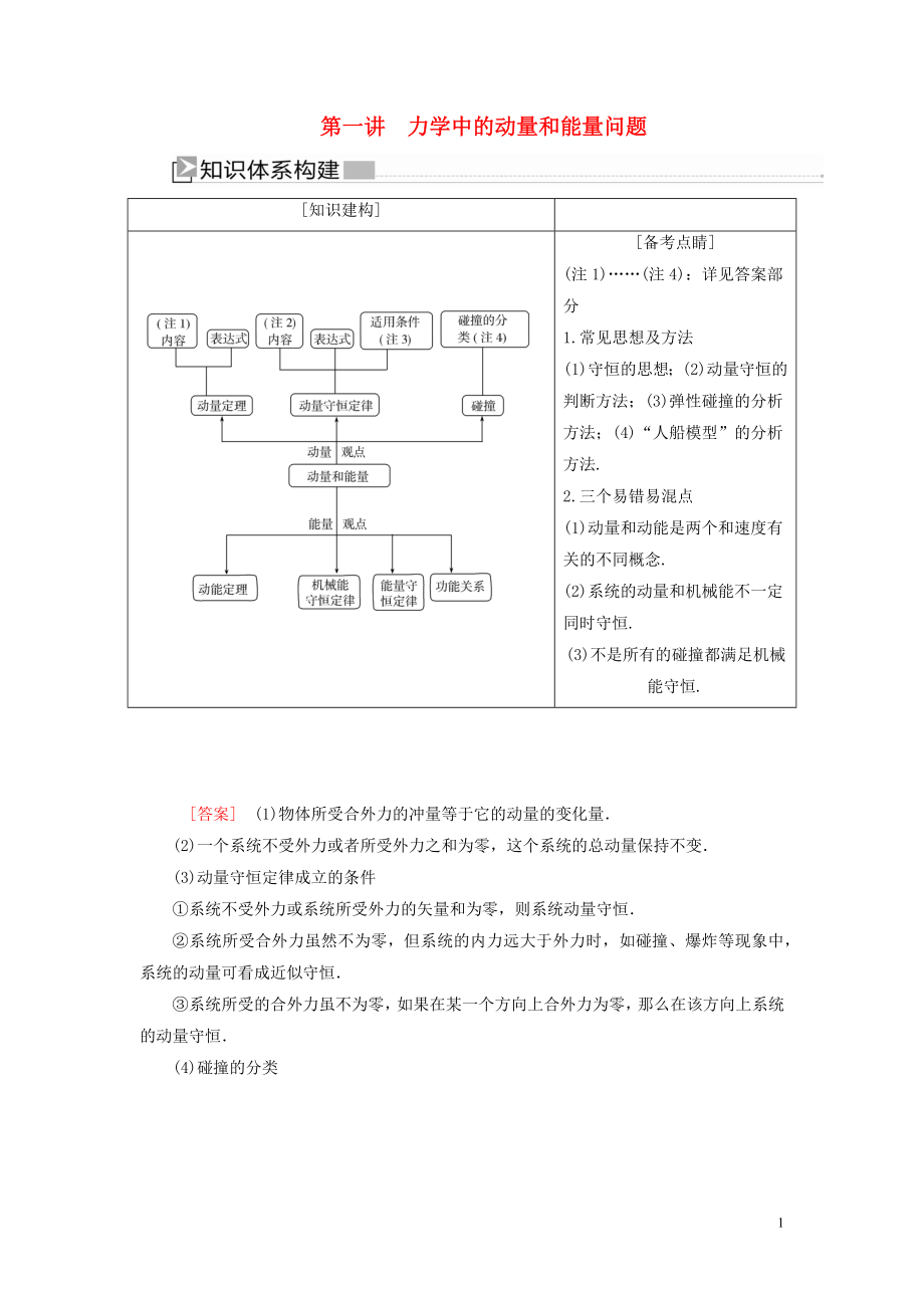 （新課標(biāo)）2020版高考物理大二輪復(fù)習(xí) 專題三 動(dòng)量和能量 第一講 力學(xué)中的動(dòng)量和能量問(wèn)題教學(xué)案_第1頁(yè)