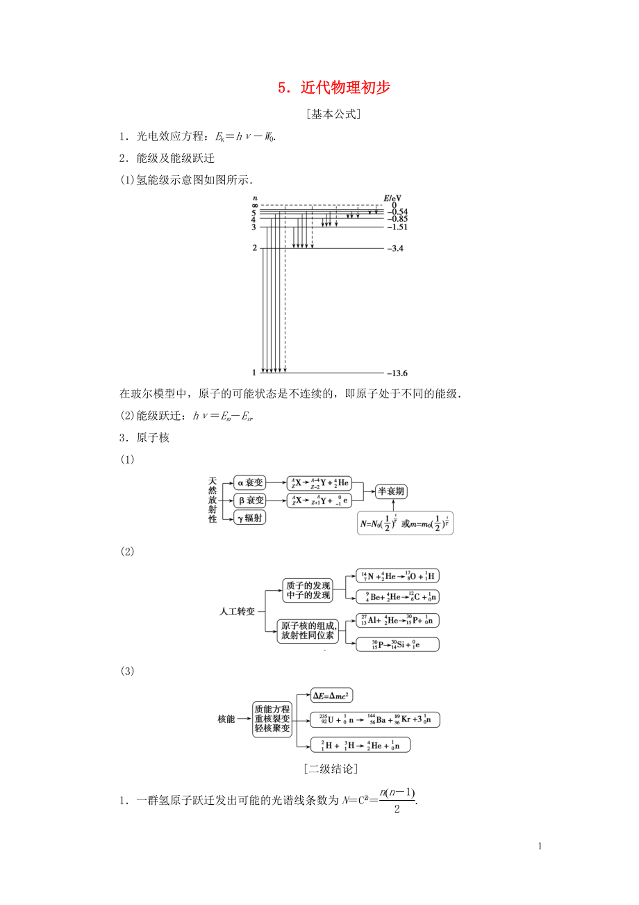 2019高考物理總復(fù)習(xí) 提分策略一 臨考必記5 近代物理初步學(xué)案_第1頁