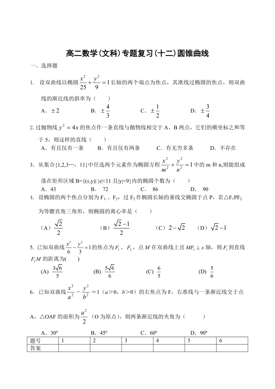 高二数学圆锥曲线专题((文科)_第1页