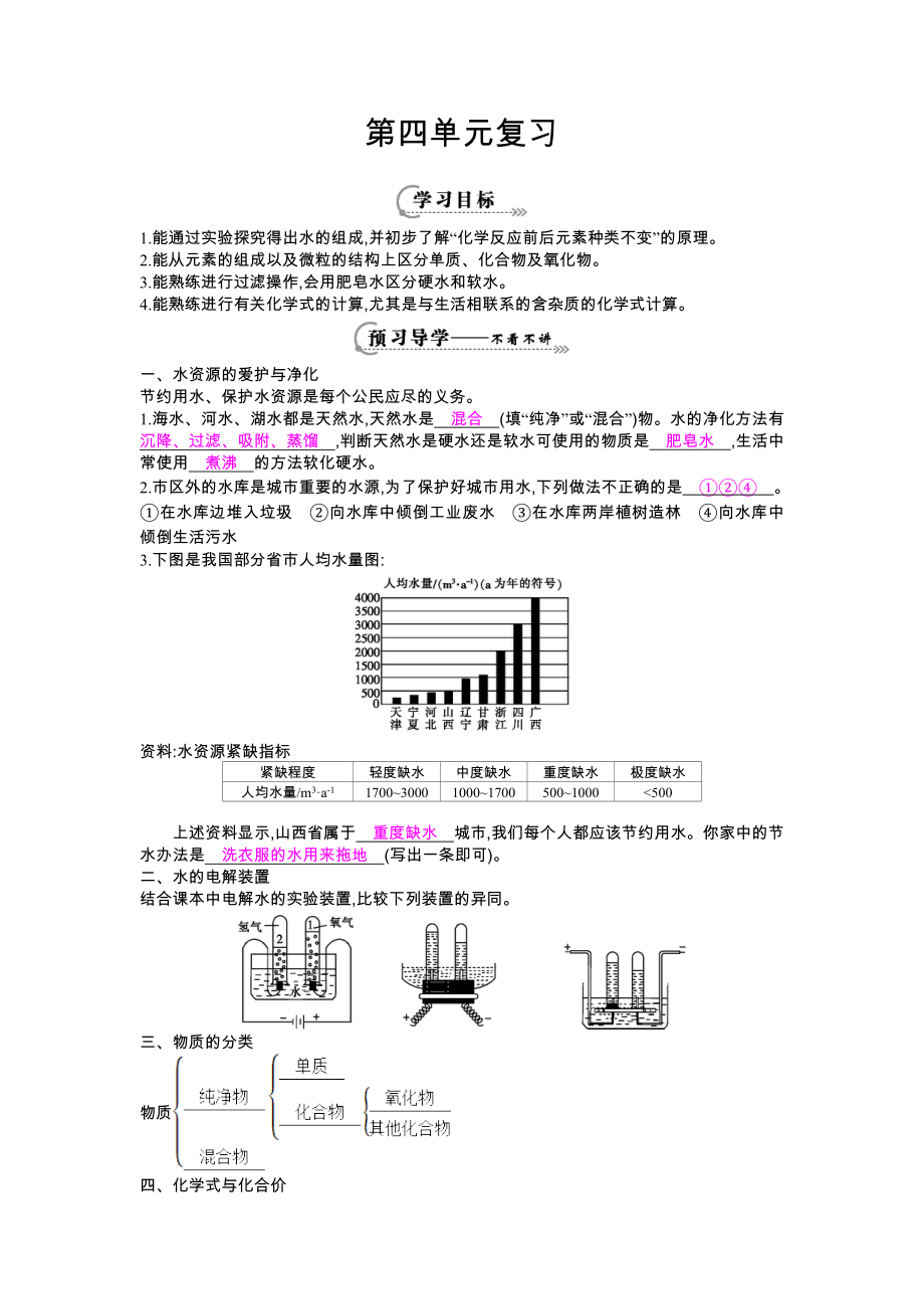 《第四单元复习》导学案 (2)_第1页