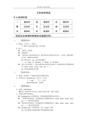 §動詞時態(tài)和語態(tài)高考一輪語法筆記 原創(chuàng)