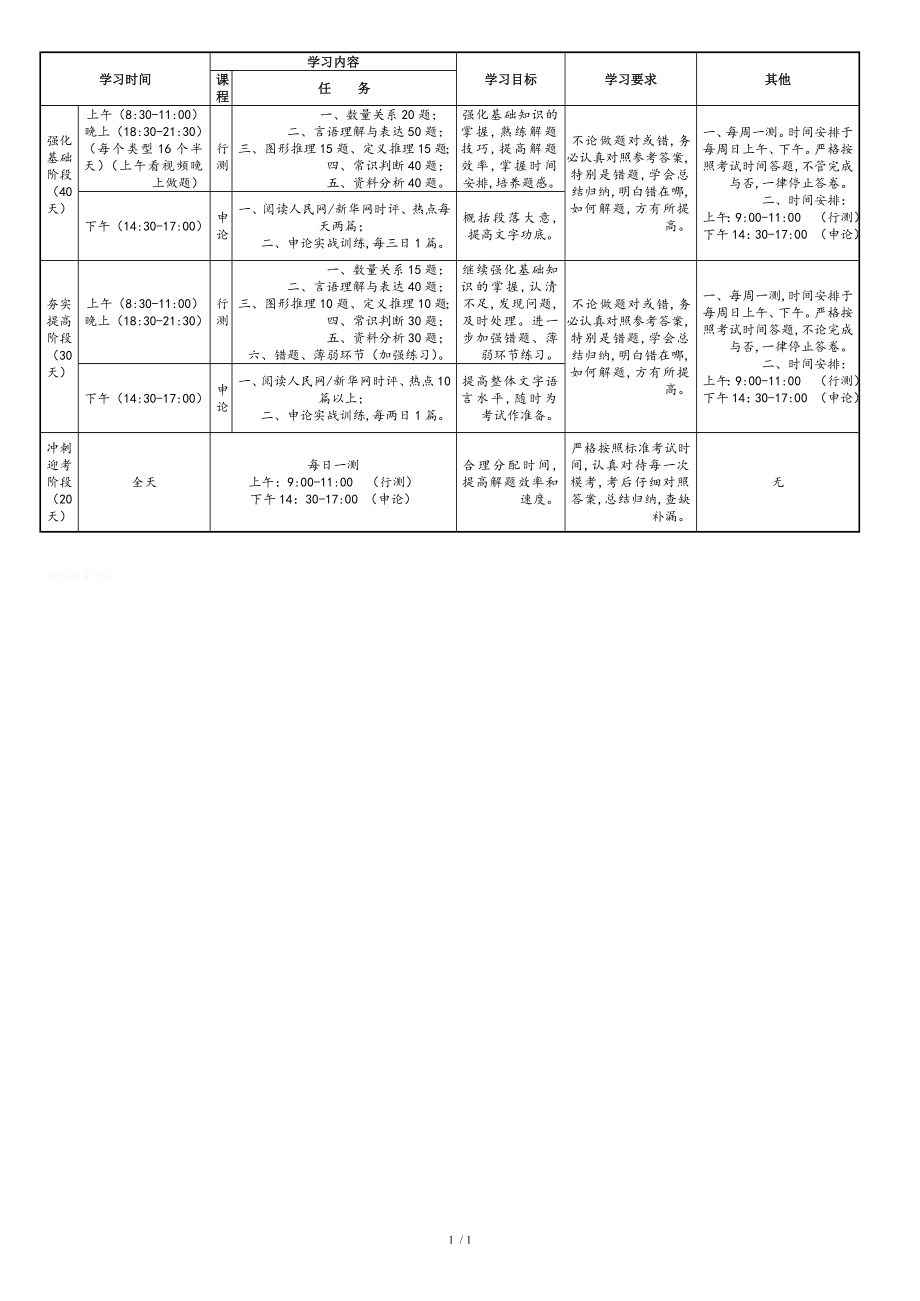 公考学习计划表90天