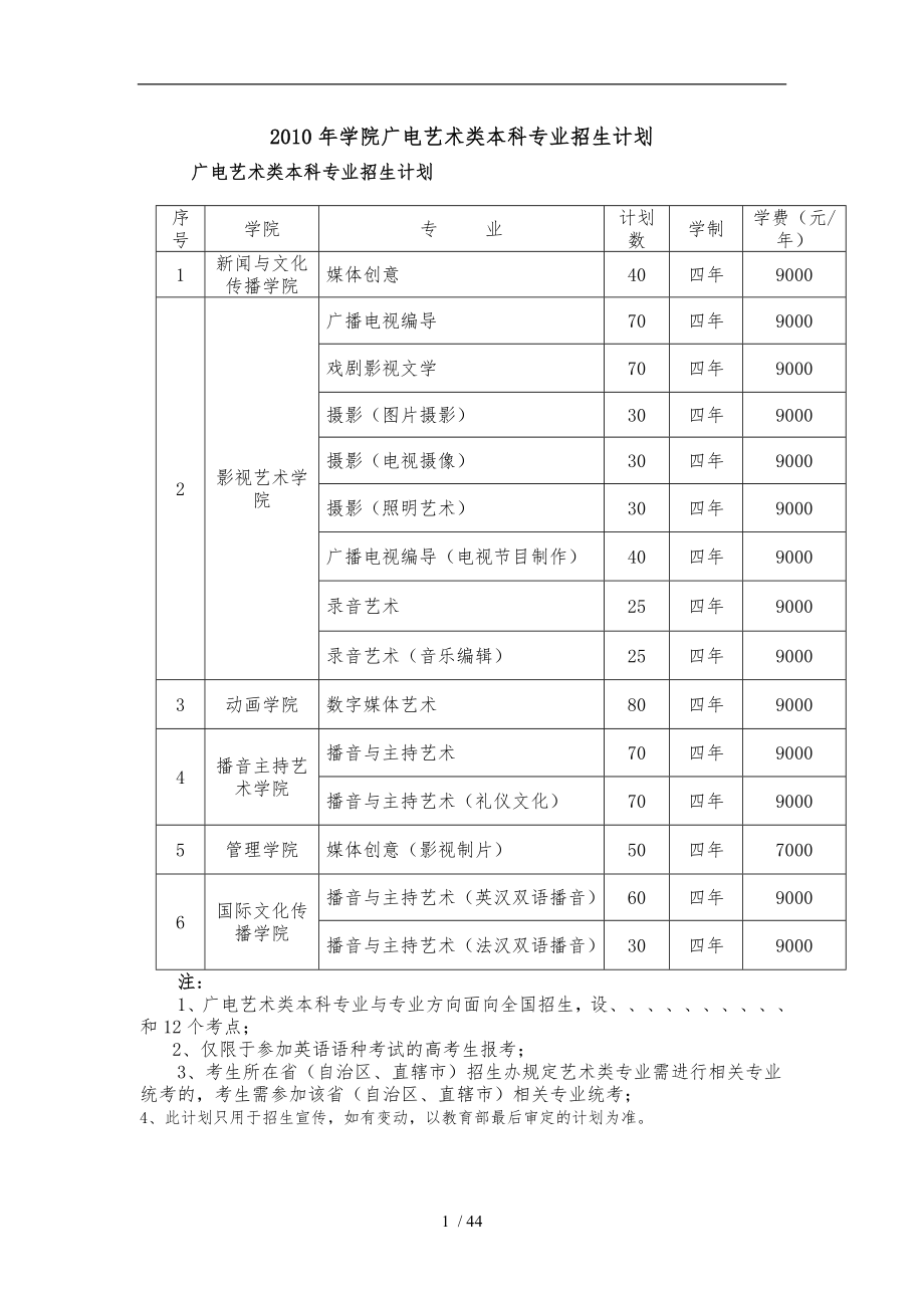 传媒学院广电艺术类本科专业招生计划_第1页