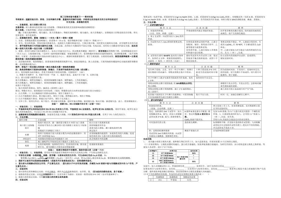 教材实验汇总(生物)_第1页