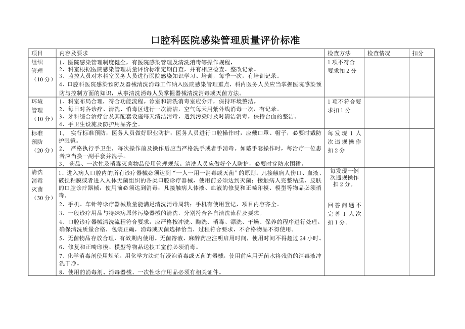 口腔科医院感染管理质量评价标准_第1页