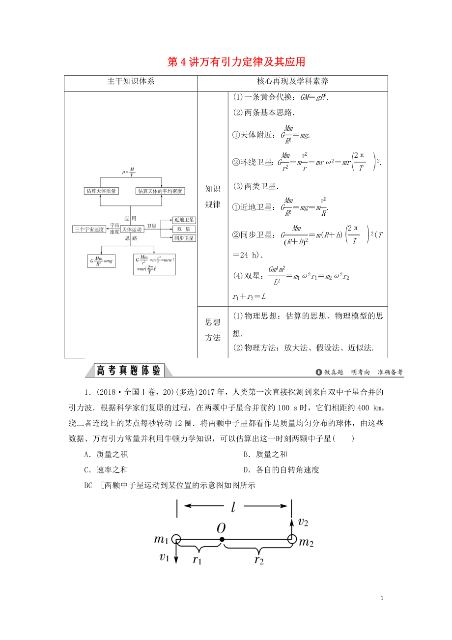 2019版高考物理二輪復(fù)習(xí) 專題一 力與運(yùn)動 第4講 萬有引力定律及其應(yīng)用學(xué)案_第1頁