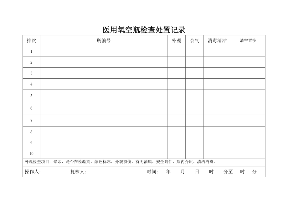 医用氧空瓶检查处置记录_第1页