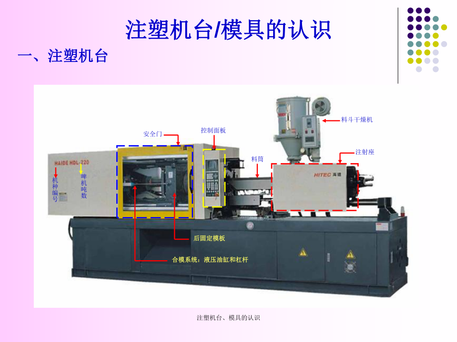 注塑机台、模具的认识课件_第1页