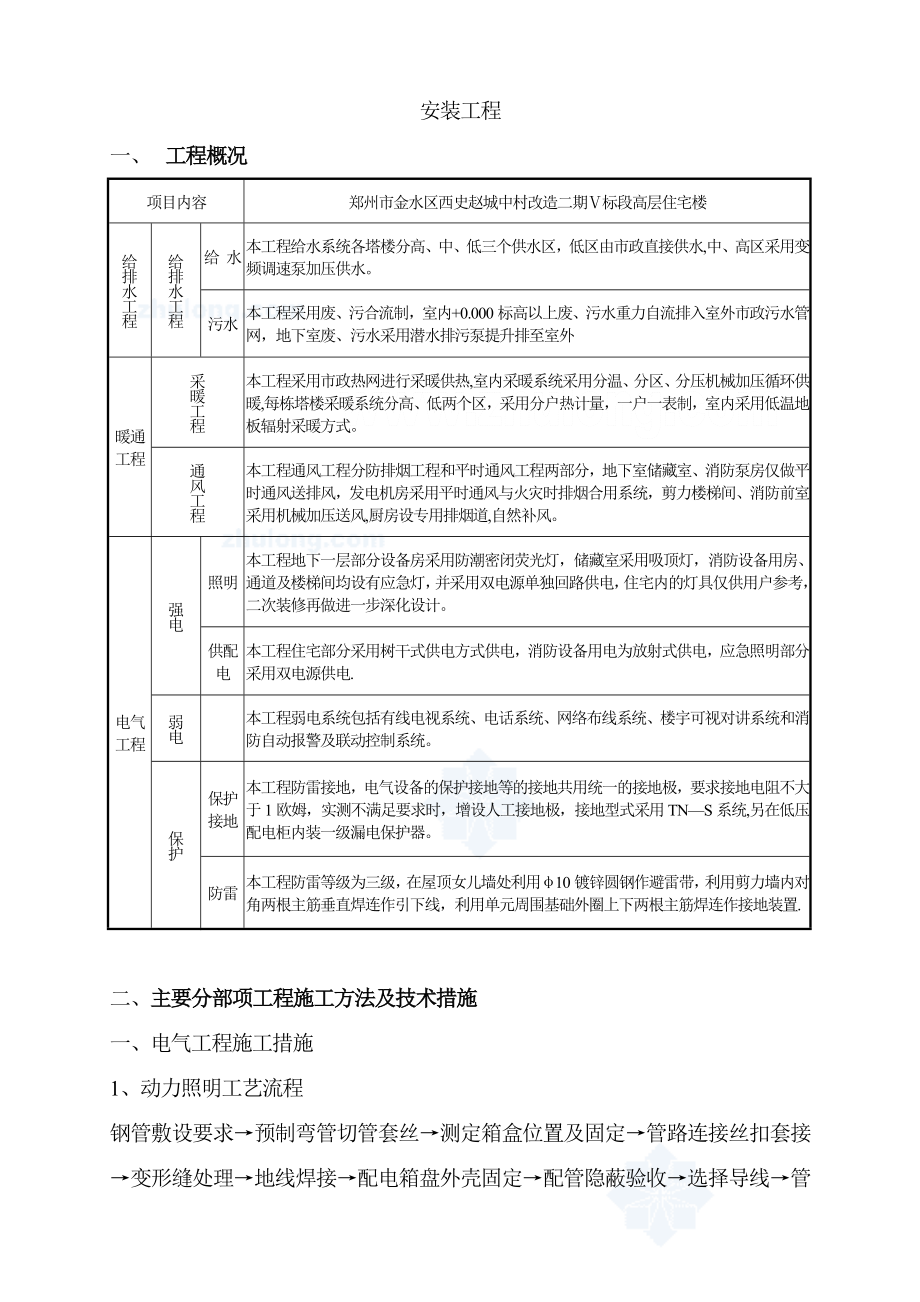 郑州市某高层住宅水电安装施工方案secret_第1页