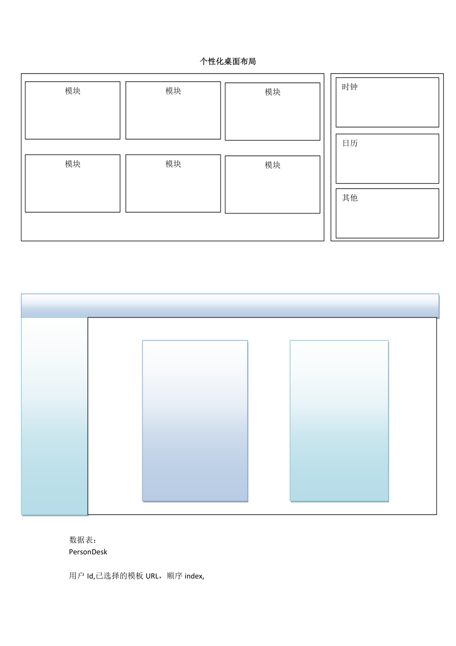 个性化桌面设计_第1页