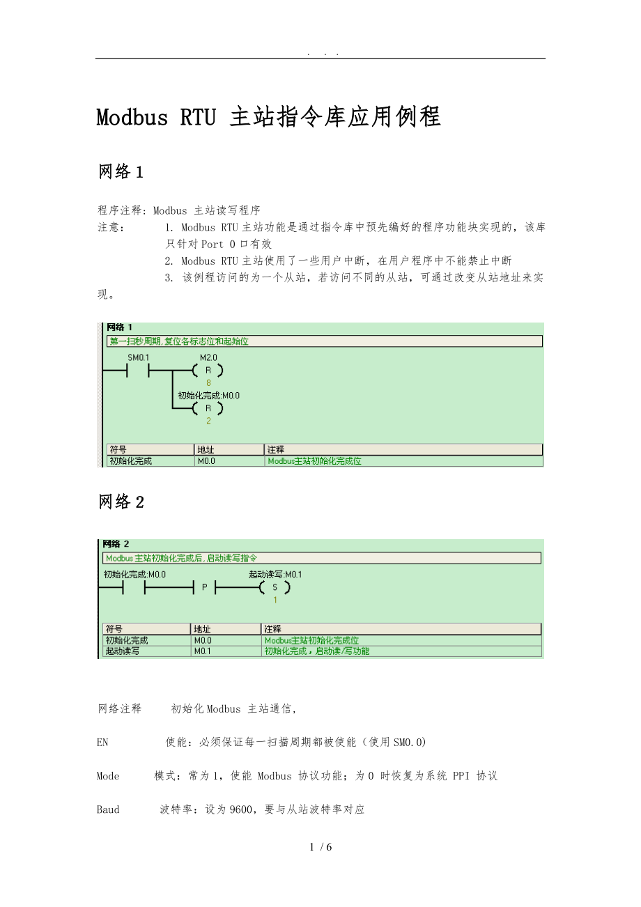 Modbus-RTU-主站指令库应用例程_第1页