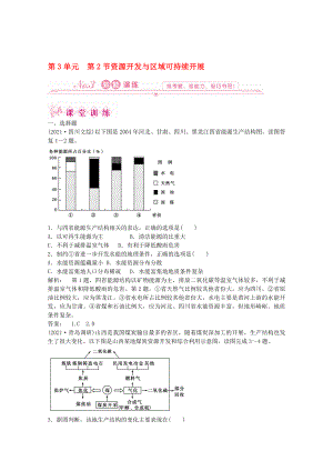 2012高中地理 第3單元 第二節(jié) 資源開發(fā)與區(qū)域可持續(xù)發(fā)展 單元檢測同步導學 魯教版必修3